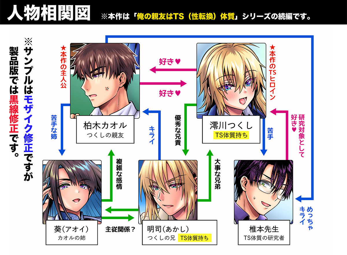 俺の親友はTS（性転換）体質6【前編】【UTEN＋】【雨天あめか】 画像1