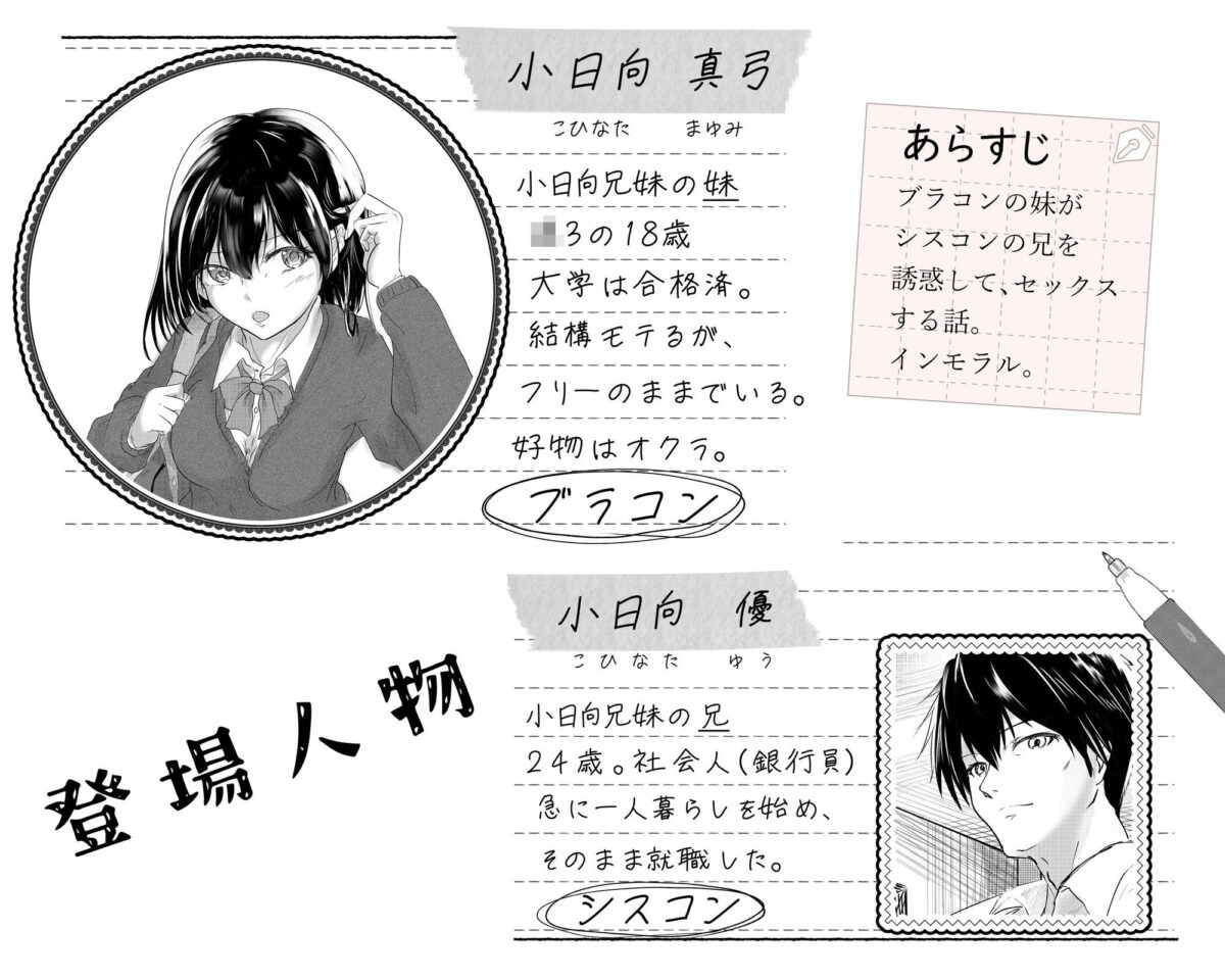 わたしたちおかしいんだよ お兄ちゃん  ―常識から外れてもあなたが欲しい―【ミツバチのキャンバス】【たびぃ】 画像1