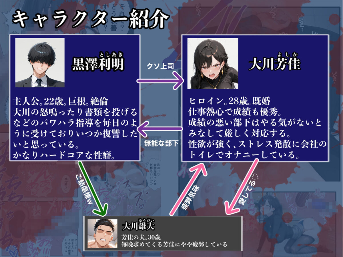 パワハラ人妻上司 復讐NTR調教 〜弱みを握られて言いなりに〜【性癖解放区リビドガル】 画像10