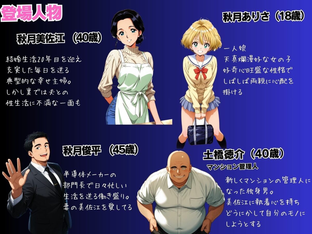 母娘娯楽2〜管理人の罠に堕ちた母娘〜  美佐江（母）の章（中編）【ピンク堂書店】 画像1