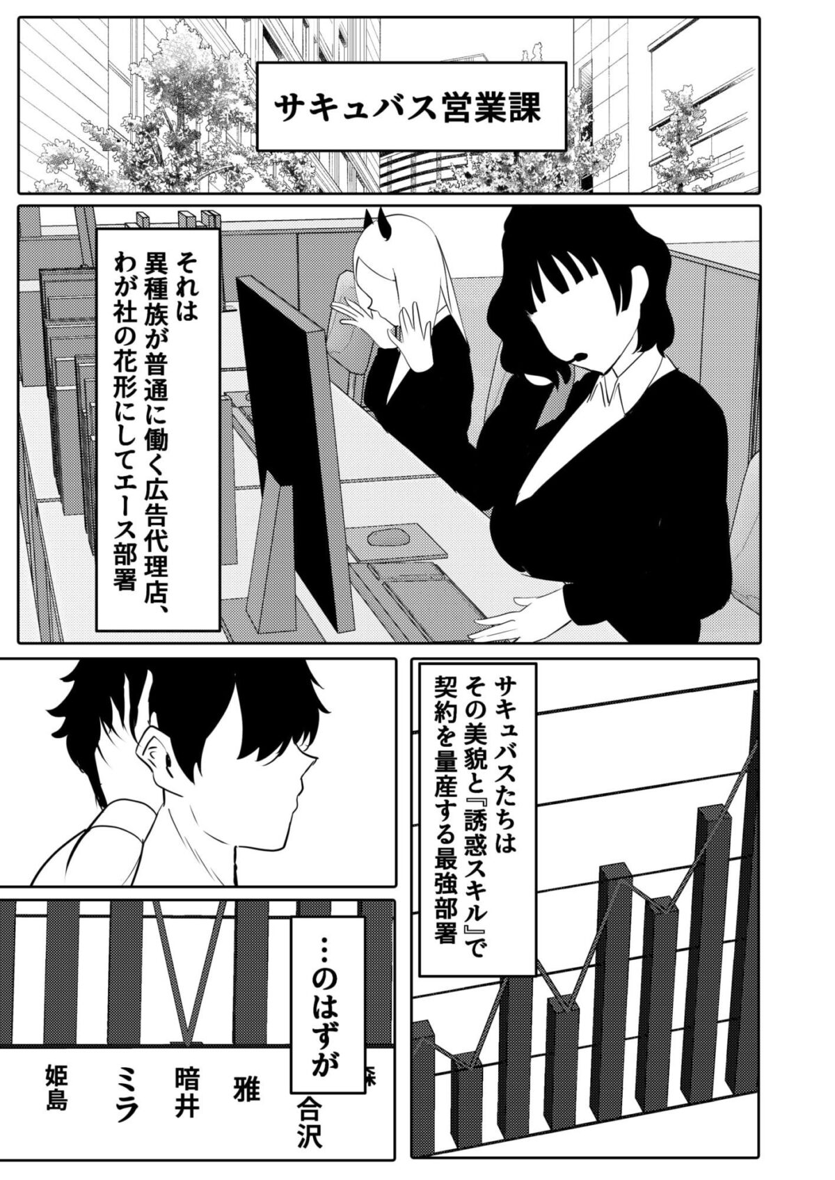 俺はサキュバス営業課陰キャちび爆乳処女の暗井さんの研修担当【ふわふわらいどう】 画像1