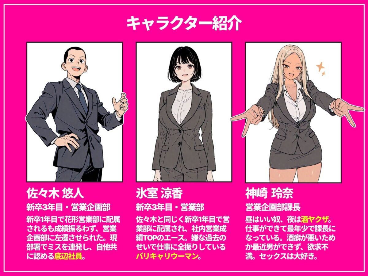 ◯◯しないと出れない部屋でパワハラ同期とアルハラ上司を性奴●にした物語【ちくびはんたー】 画像1