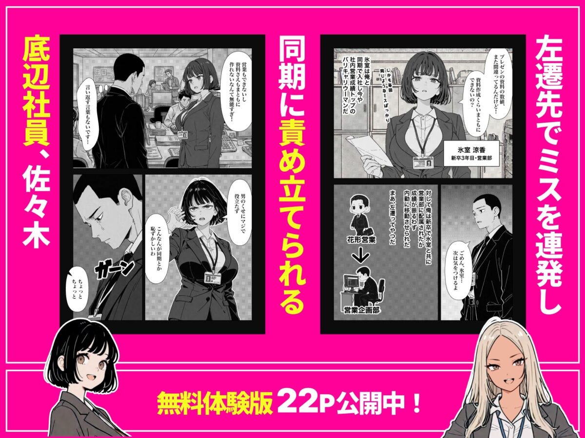 ◯◯しないと出れない部屋でパワハラ同期とアルハラ上司を性奴●にした物語【ちくびはんたー】 画像2