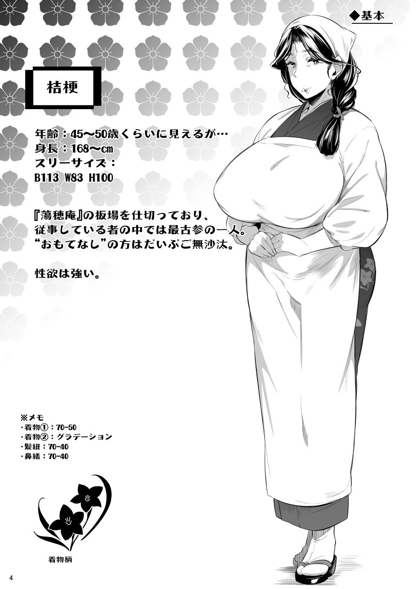 おしながき〜桔梗〜【ネコかブリ】【黒ノ樹】 画像2