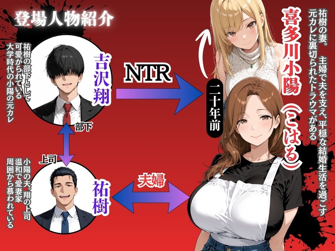 人妻孕ませ交尾で元カレの特級精子に堕ちる【チクワとまんじゅう】 画像1