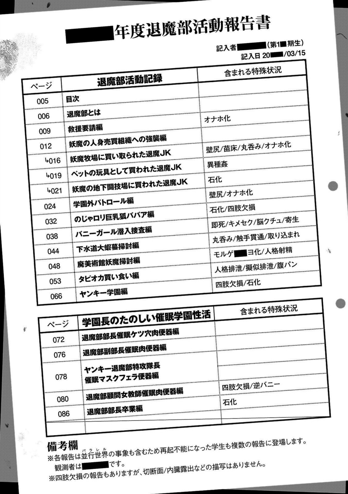 放課後エクソシズム〜退魔部敗北録〜【煌野一人】 画像1