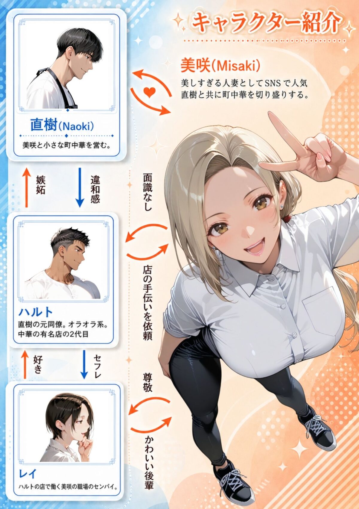 僕の妻が1ヶ月で寝取られるなんてあり得ない【ムーチョス】 画像1