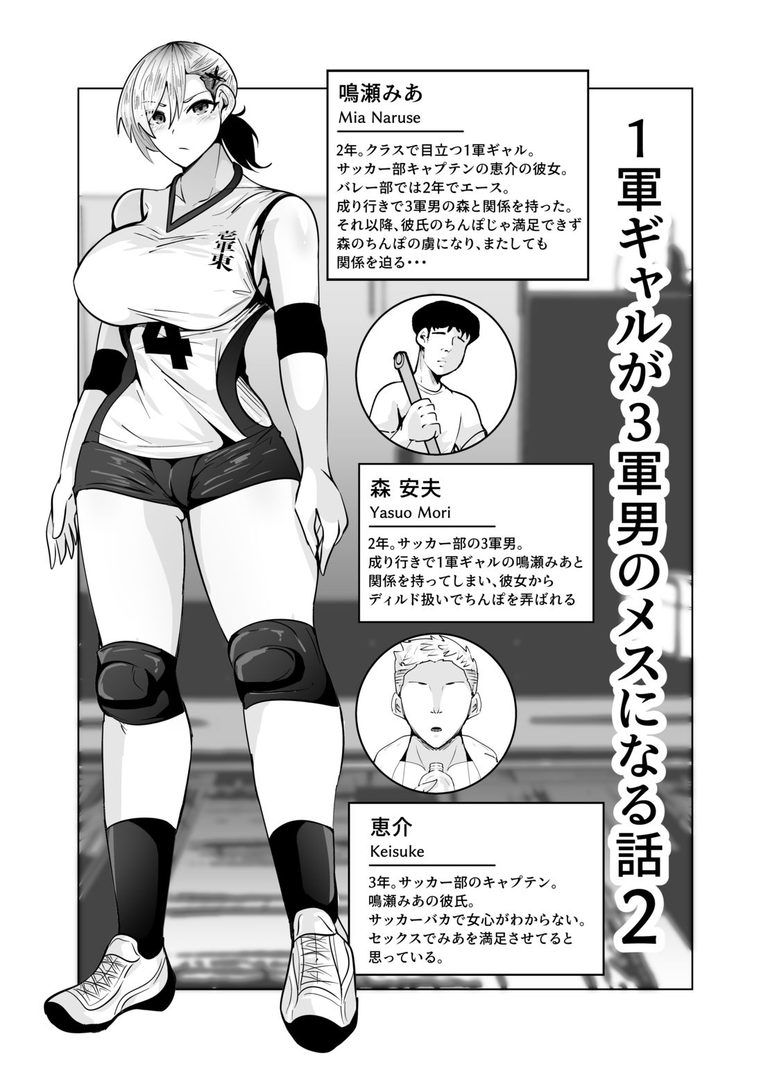 1軍ギャルが3軍男のメスになる話2【宮本村】【又八】 画像2