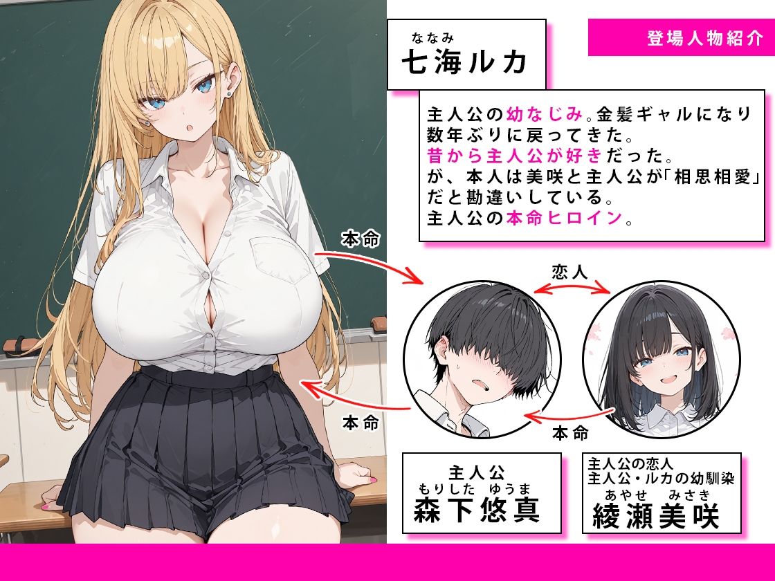 清楚な彼女ができたのに戻ってきた本命幼なじみと本能のままにイチャラブセックスした話【かわいいイチゴ1000％】 画像1