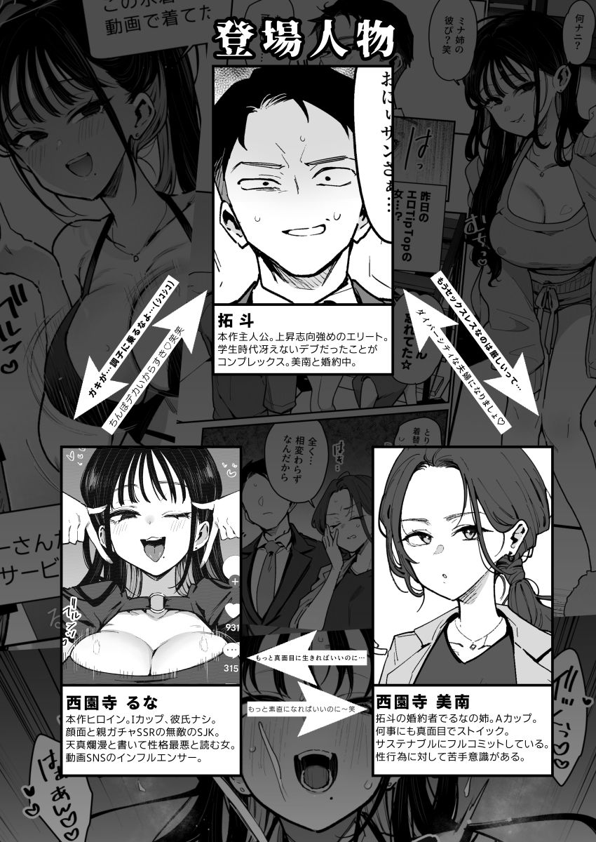婚約者の妹は顔SSR、性格最悪地獄のエロダンス女。2【陰謀の帝国】【印度カリー】 画像8