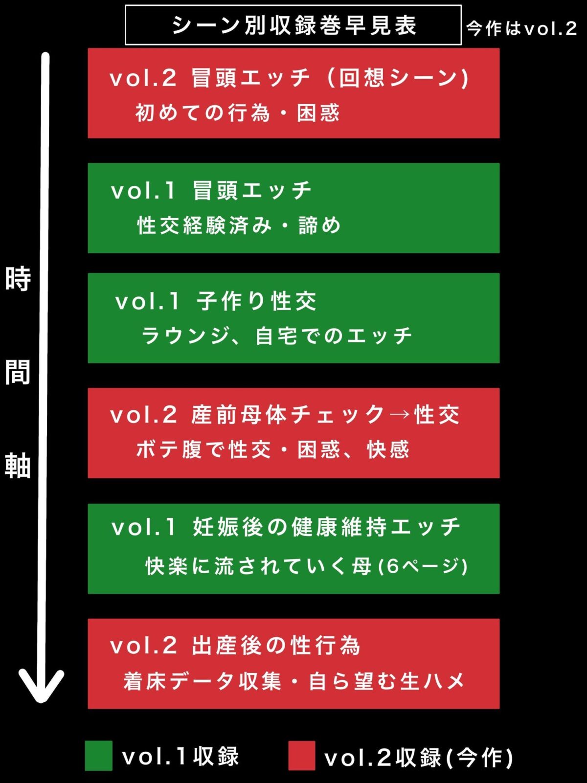 国営子作りマンション2〜息子の親友の子を孕み堕ちていく母【西門家】 画像10